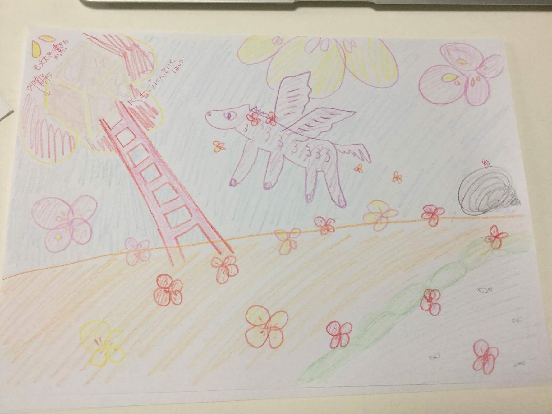 外村陽子さん絵